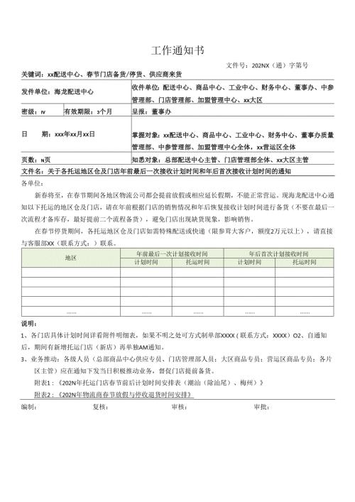关于各托运地区仓及门店年前最后一次接收计划时间和年后首次接收计划时间的通知.docx