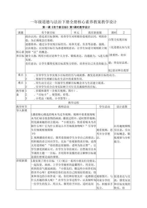 2024版新教材（2025春）一年级道德与法治下册全册核心素养教案教学设计（表格式）.docx