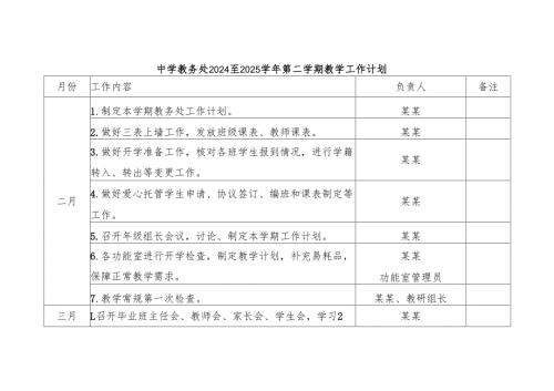 中学教务处2024至2025学年第二学期教学工作计划.docx