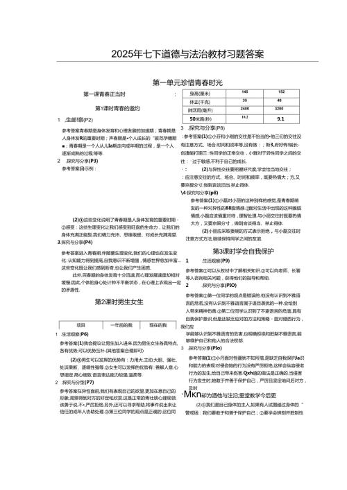 2025年七下道德与法治教材习题答案.docx