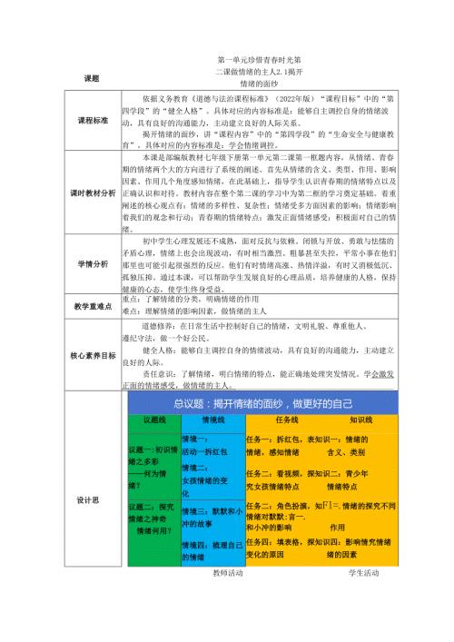 2025新人教版七年级道德与法治下册第二课揭开情绪的面纱教学设计.docx