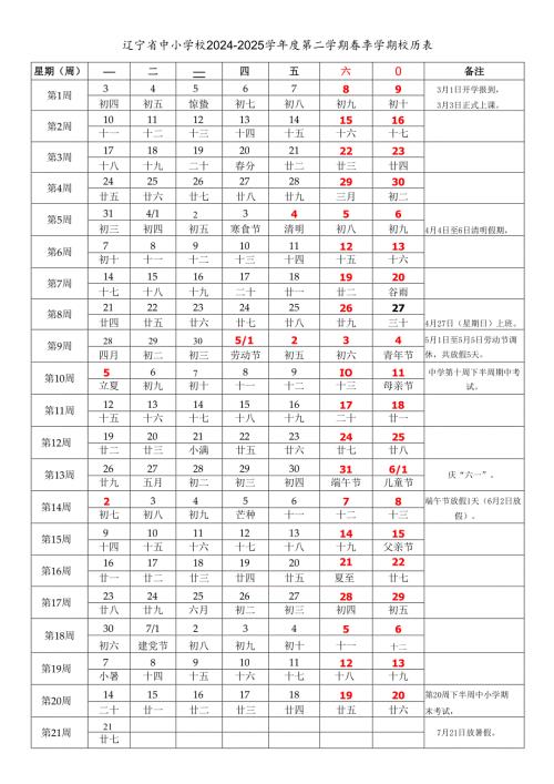 辽宁省沈阳大连鞍山抚顺本溪丹东锦州营口阜新辽阳盘锦铁岭朝阳葫芦岛市中小学校2024-2025学年度第二学期春季学期校历表教学日历教师家长.docx