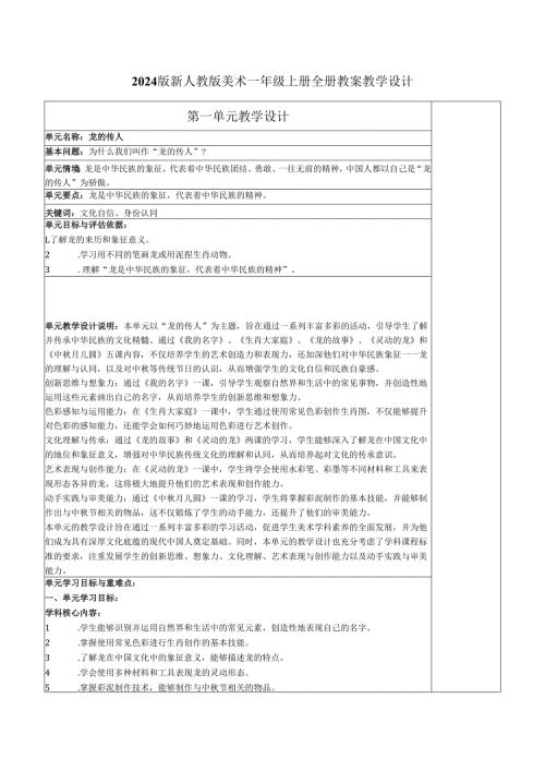 2024版新人教版美术一年级上册全册教案教学设计.docx