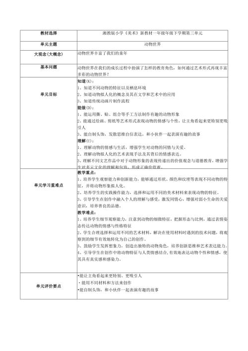 2024版新教材（2025春）湖南湘美版一年级美术第三单元《动物世界》单元教学设计教案.docx
