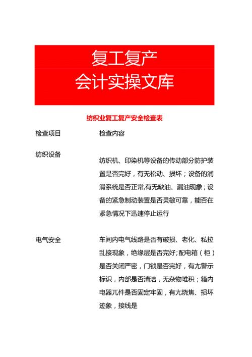纺织业复工复产安全检查表.docx