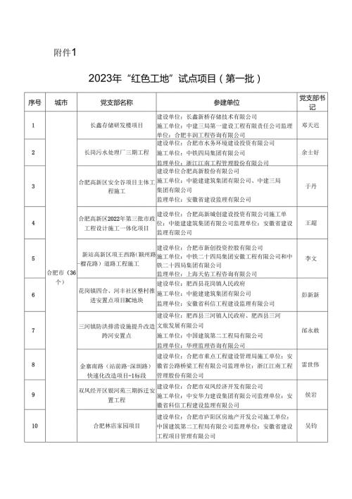 安徽省住房和城乡建设厅.docx