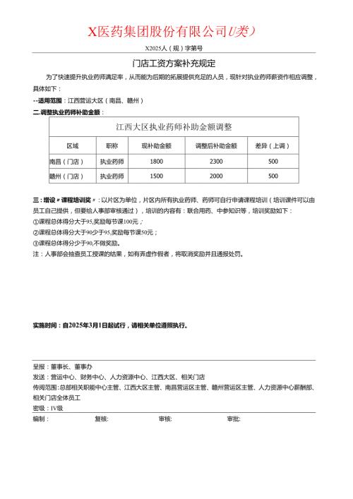 门店执业药师工资方案补充规定.docx