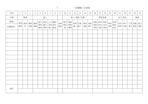 商户入驻《施工进度表》.docx