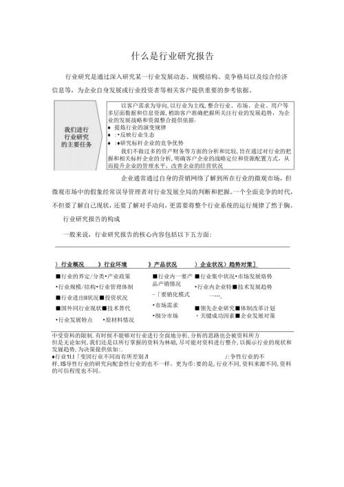 鲜鸡肉市场前景调查与投资潜力研究报告.docx