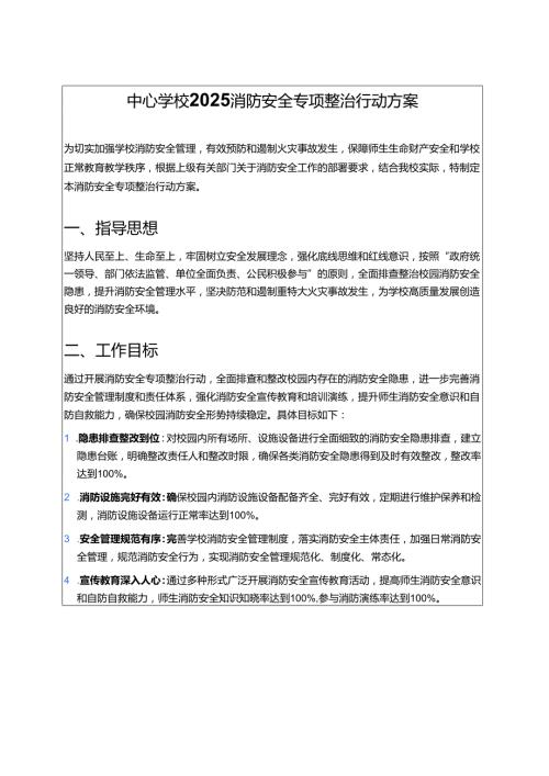 中心学校2025消防安全专项整治行动方案.docx