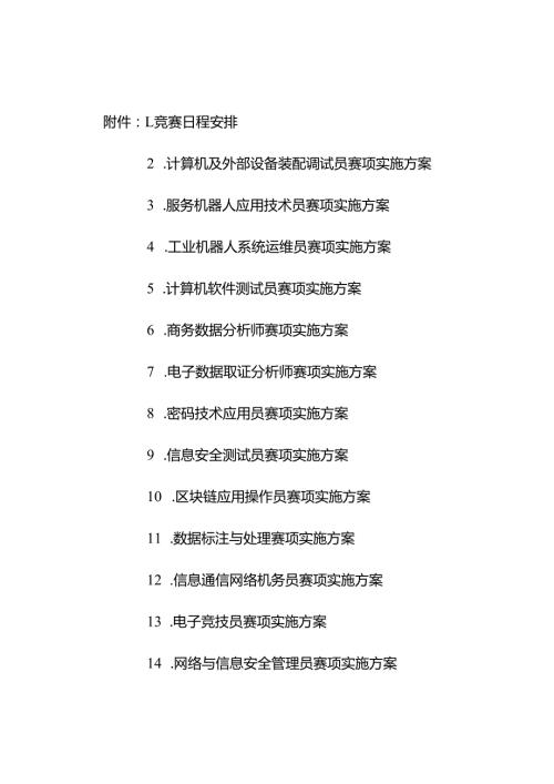 重庆市第四届数字技能竞赛17项各赛项实施方案汇总.docx